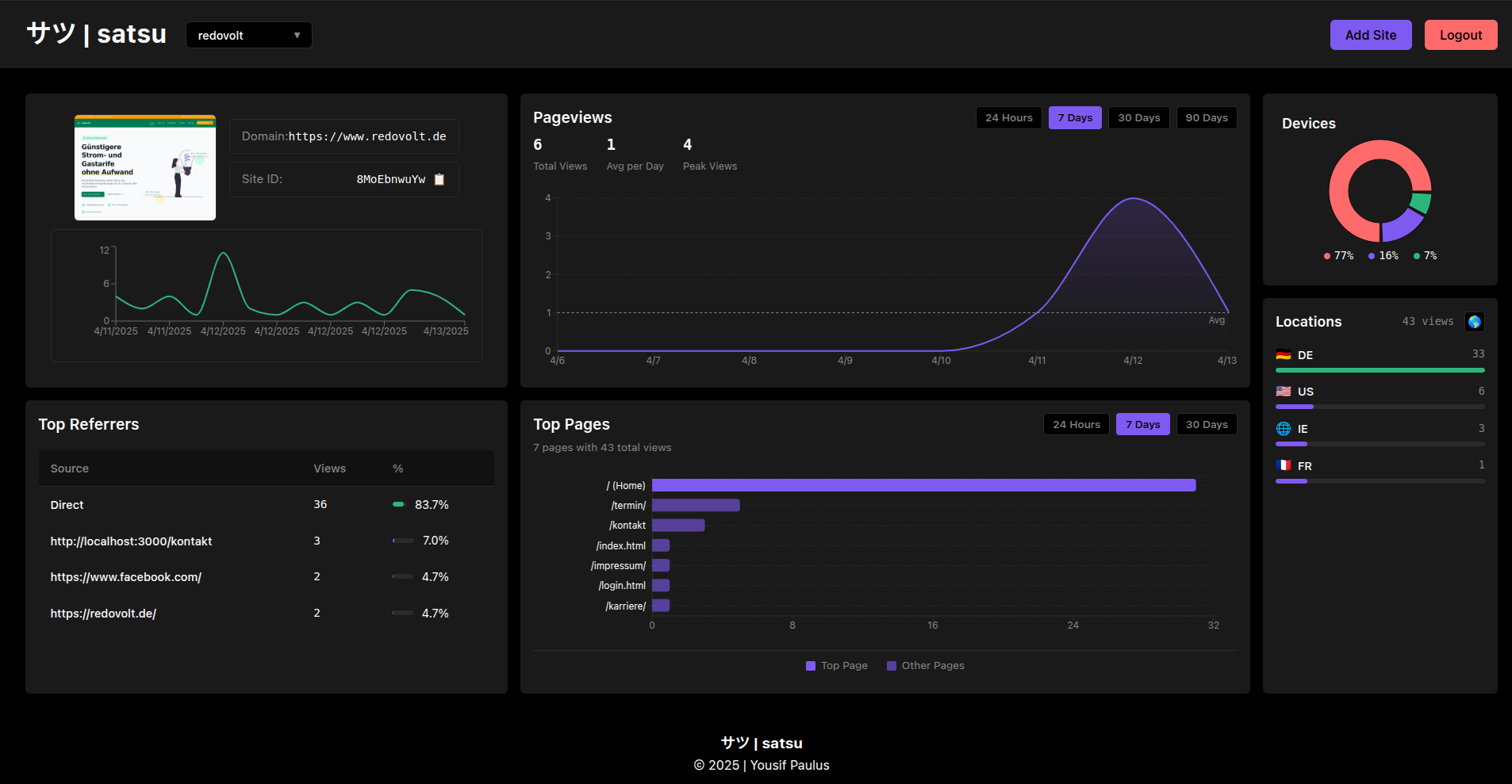 Satsu screenshot 1